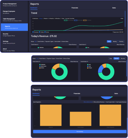 Reports Summary Dashboard